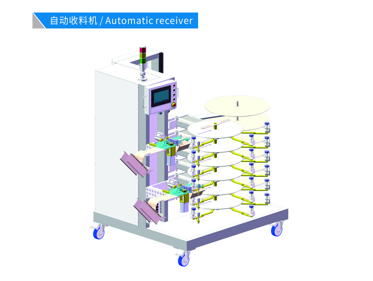 Automatic Take-Up Machine