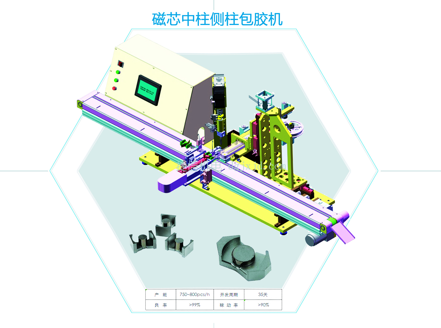 Automation Equipment Top Ten Control System